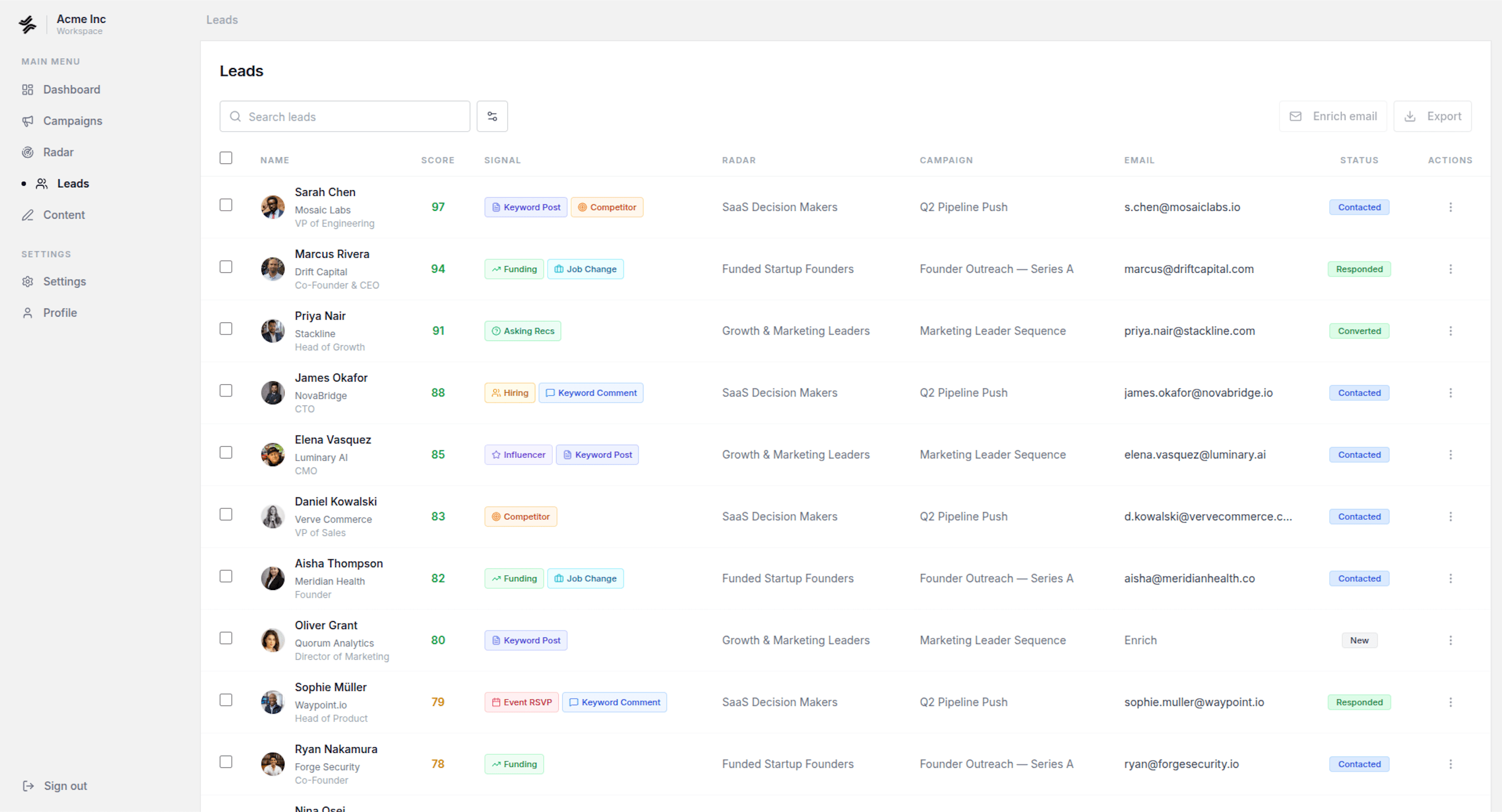 Satellyte dashboard showing buying signals and warm leads